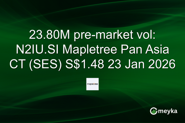 23.80M pre-market vol: N2IU.SI Mapletree Pan Asia CT (SES) S$1.48 23 Jan 2026