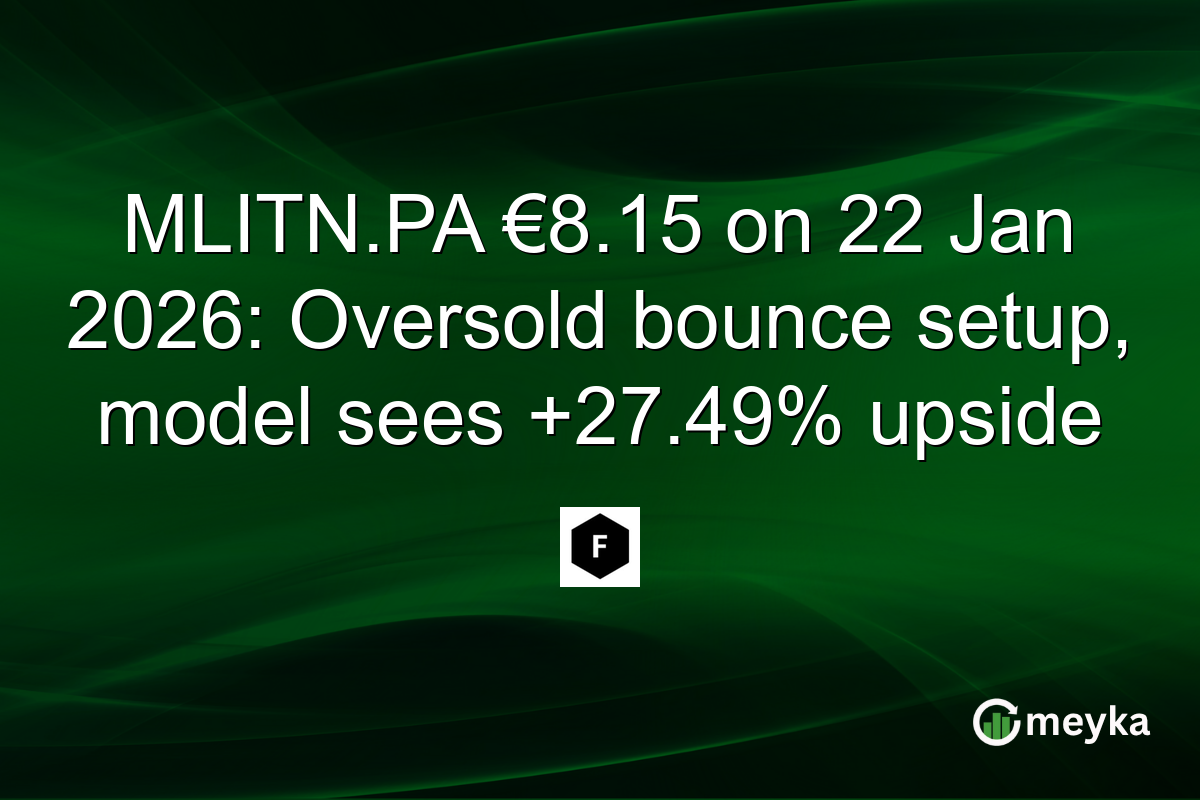 MLITN.PA €8.15 on 22 Jan 2026: Oversold bounce setup, model sees +27.49% upside