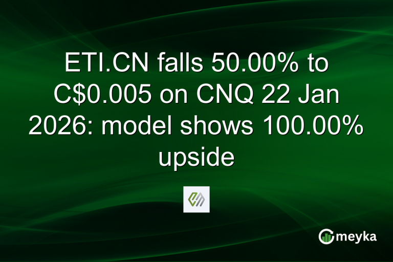 ETI.CN falls 50.00% to C$0.005 on CNQ 22 Jan 2026: model shows 100.00% upside