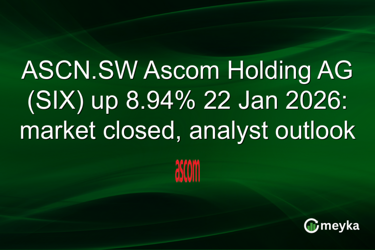 ASCN.SW Ascom Holding AG (SIX) up 8.94% 22 Jan 2026: market closed, analyst outlook
