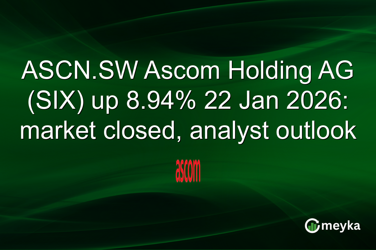 ASCN.SW Ascom Holding AG (SIX) up 8.94% 22 Jan 2026: market closed, analyst outlook
