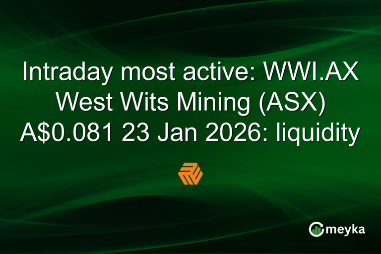 Intraday most active: WWI.AX West Wits Mining (ASX) A$0.081 23 Jan 2026: liquidity