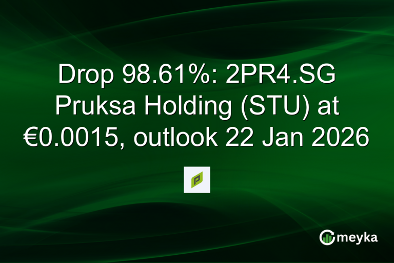 Drop 98.61%: 2PR4.SG Pruksa Holding (STU) at €0.0015, outlook 22 Jan 2026
