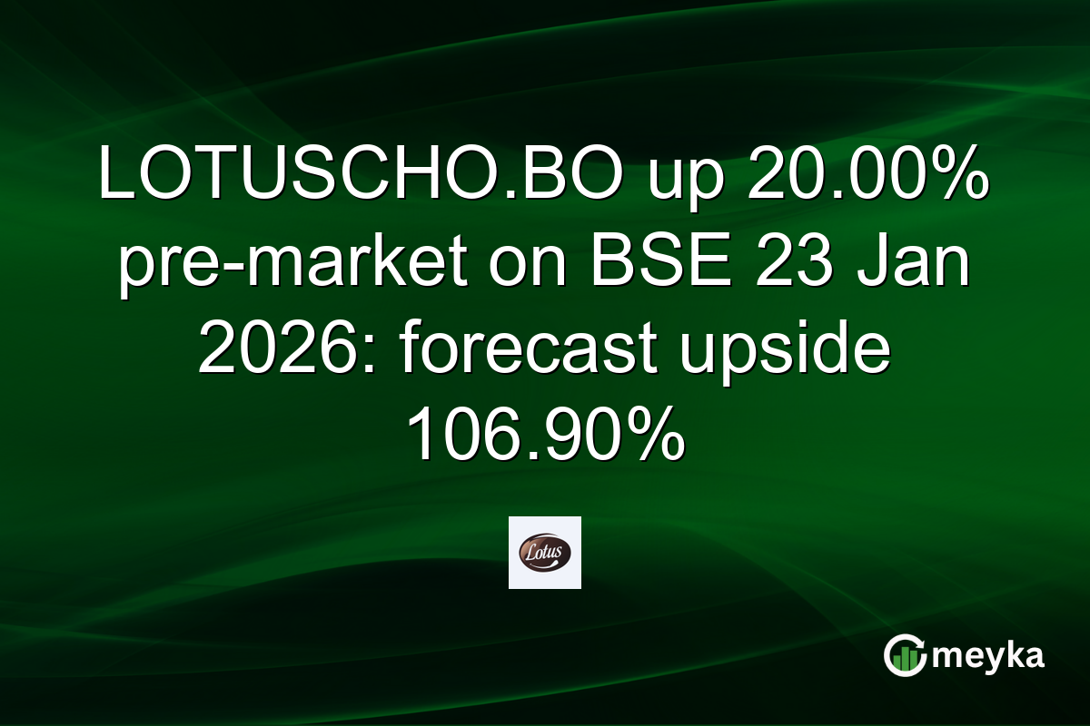 LOTUSCHO.BO up 20.00% pre-market on BSE 23 Jan 2026: forecast upside 106.90%