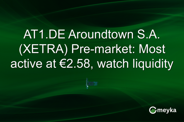 AT1.DE Aroundtown S.A. (XETRA) Pre-market: Most active at €2.58, watch liquidity