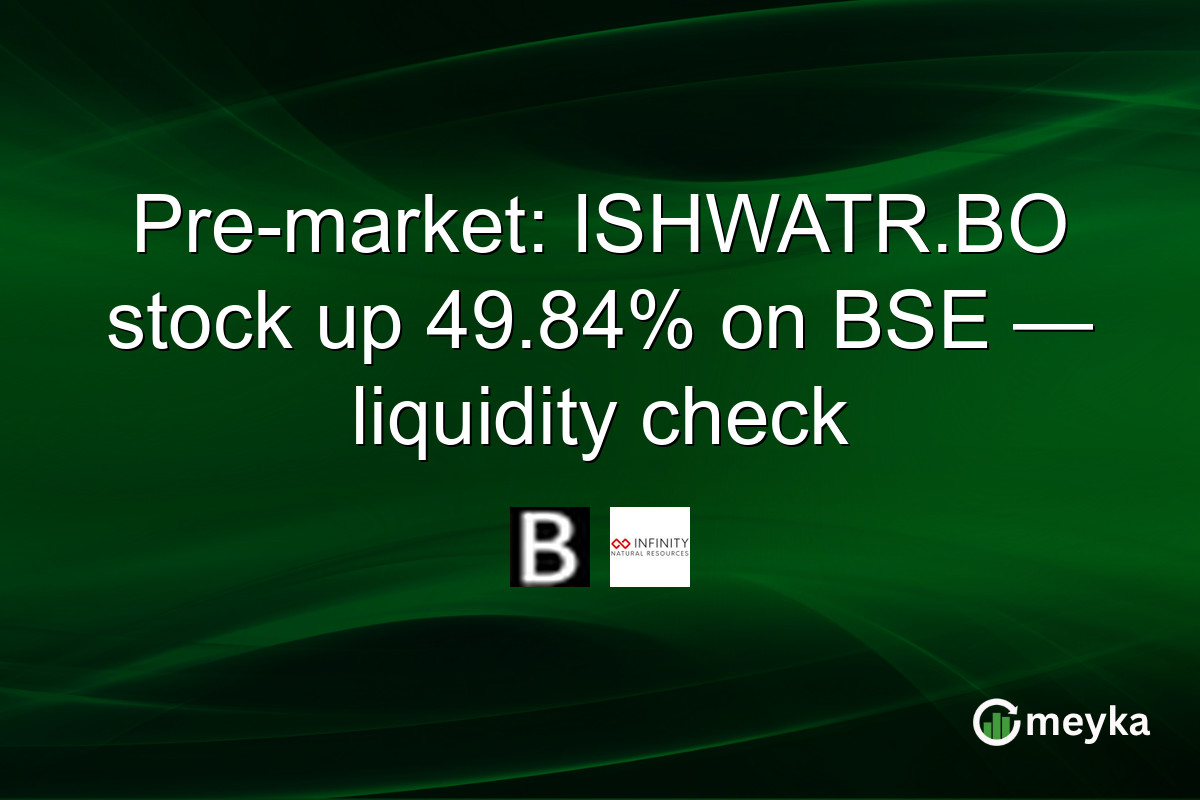 Pre-market: ISHWATR.BO stock up 49.84% on BSE — liquidity check