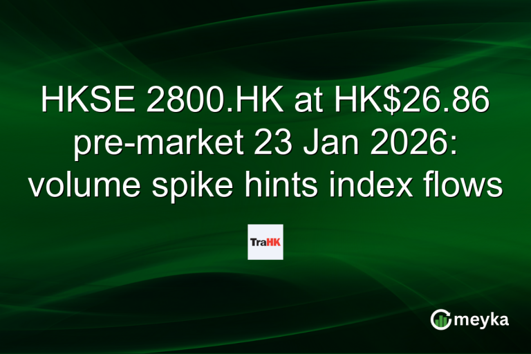 HKSE 2800.HK at HK$26.86 pre-market 23 Jan 2026: volume spike hints index flows