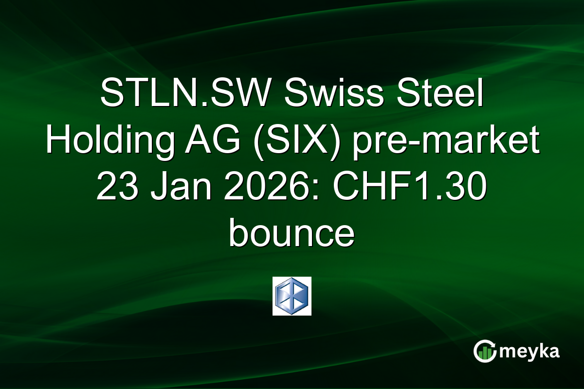 STLN.SW Swiss Steel Holding AG (SIX) pre-market 23 Jan 2026: CHF1.30 bounce