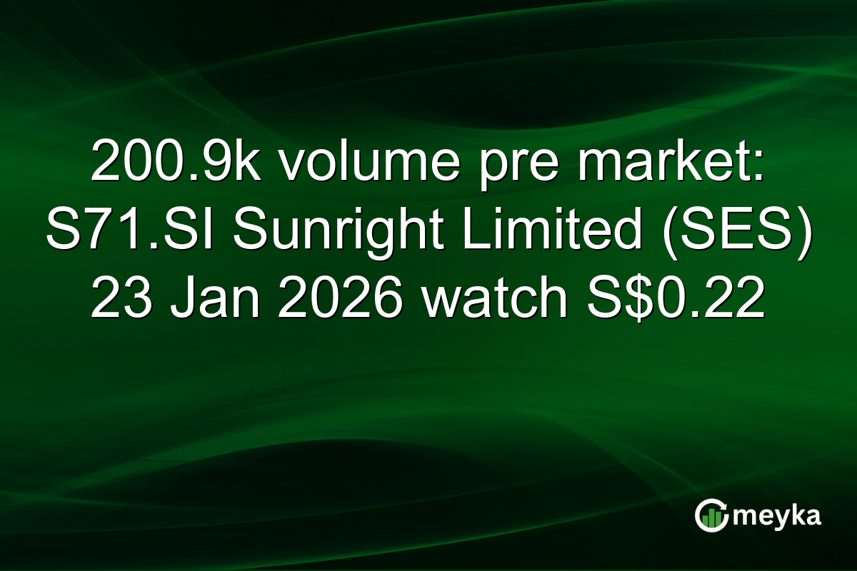 200.9k volume pre market: S71.SI Sunright Limited (SES) 23 Jan 2026 watch S$0.22