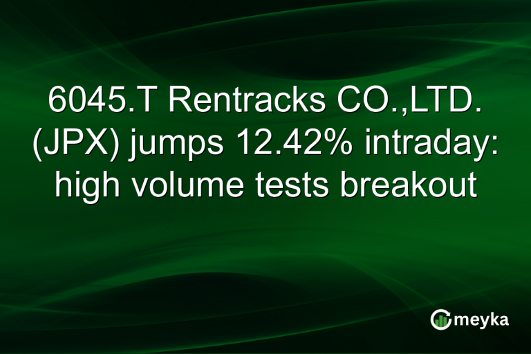 6045.T Rentracks CO.,LTD. (JPX) jumps 12.42% intraday: high volume tests breakout