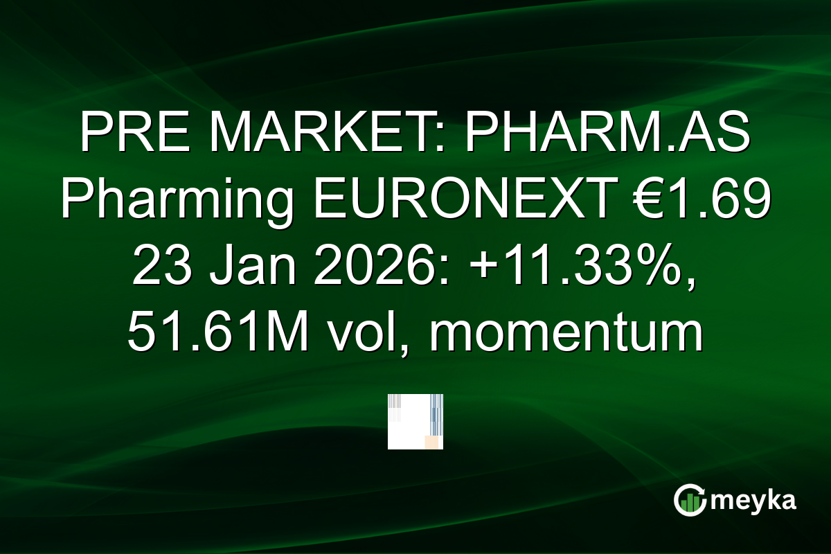 PRE MARKET: PHARM.AS Pharming EURONEXT €1.69 23 Jan 2026: +11.33%, 51.61M vol, momentum