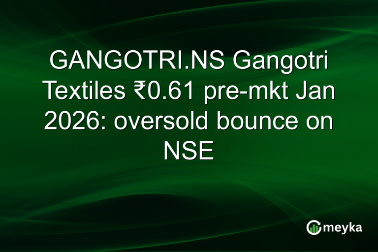 GANGOTRI.NS Gangotri Textiles ₹0.61 pre-mkt Jan 2026: oversold bounce on NSE