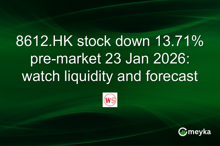 8612.HK stock down 13.71% pre-market 23 Jan 2026: watch liquidity and forecast