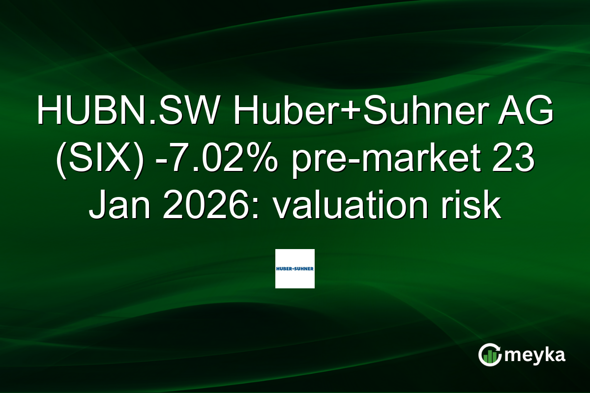 HUBN.SW Huber+Suhner AG (SIX) -7.02% pre-market 23 Jan 2026: valuation risk