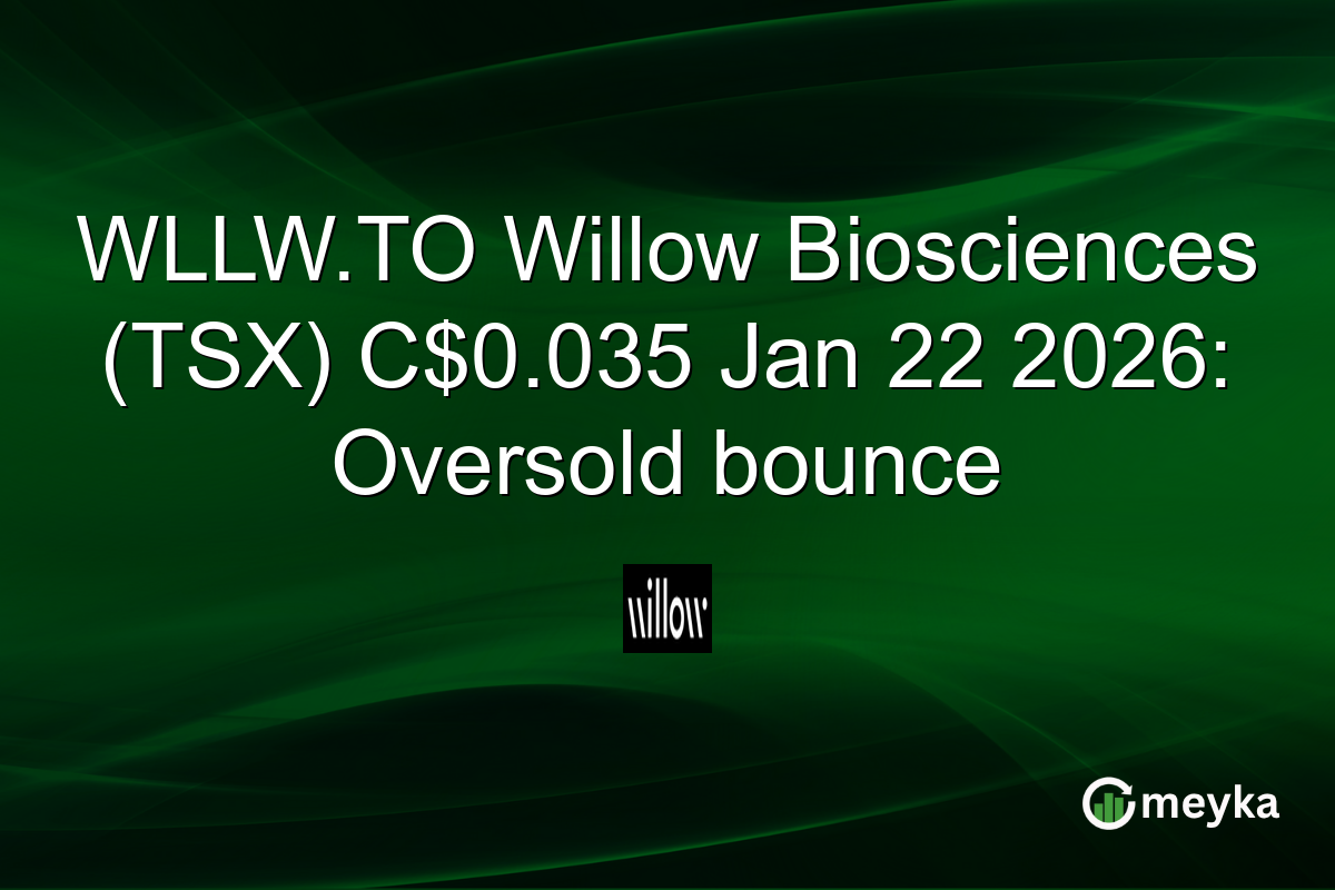 WLLW.TO Willow Biosciences (TSX) C$0.035 Jan 22 2026: Oversold bounce