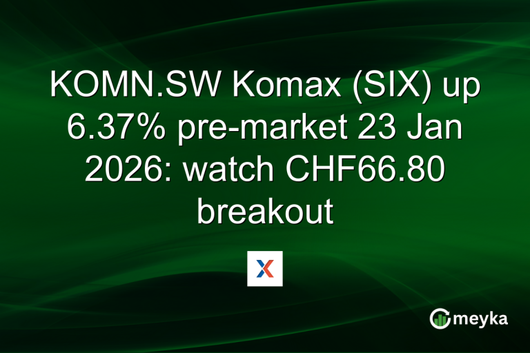 KOMN.SW Komax (SIX) up 6.37% pre-market 23 Jan 2026: watch CHF66.80 breakout
