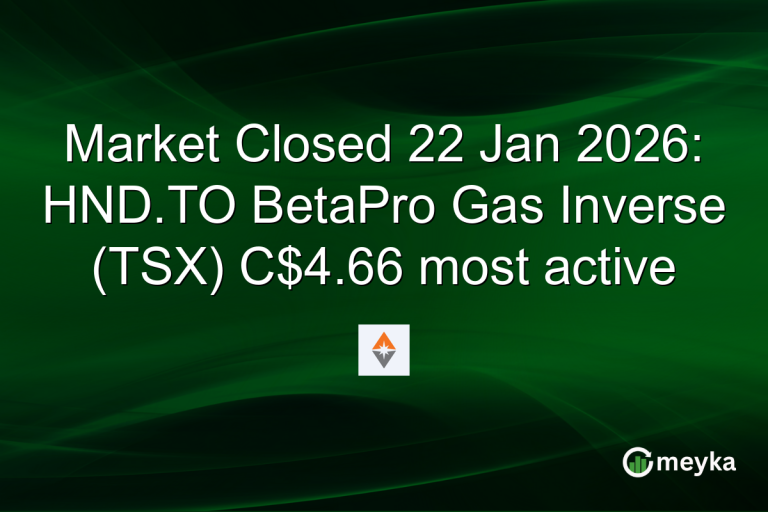 Market Closed 22 Jan 2026: HND.TO BetaPro Gas Inverse (TSX) C$4.66 most active