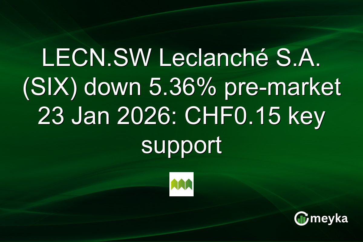 LECN.SW Leclanché S.A. (SIX) down 5.36% pre-market 23 Jan 2026: CHF0.15 key support