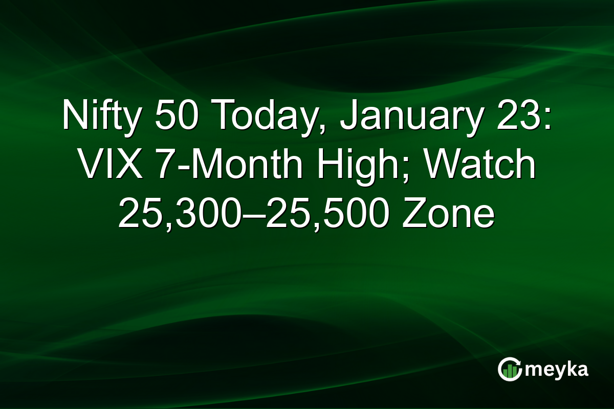 Nifty 50 Today, January 23: VIX 7-Month High; Watch 25,300–25,500 Zone
