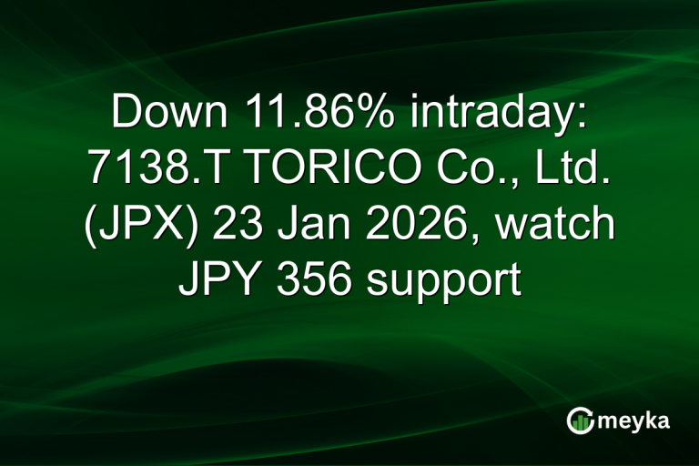 Down 11.86% intraday: 7138.T TORICO Co., Ltd. (JPX) 23 Jan 2026, watch JPY 356 support
