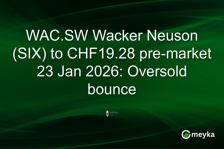 WAC.SW Wacker Neuson (SIX) to CHF19.28 pre-market 23 Jan 2026: Oversold bounce