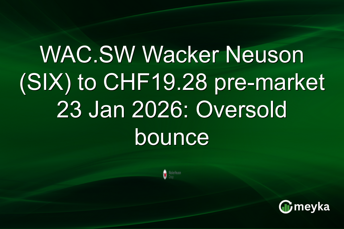 WAC.SW Wacker Neuson (SIX) to CHF19.28 pre-market 23 Jan 2026: Oversold bounce