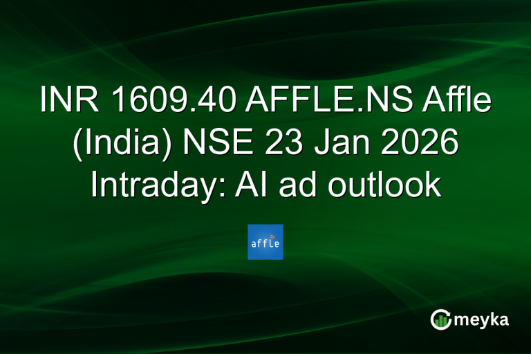 INR 1609.40 AFFLE.NS Affle (India) NSE 23 Jan 2026 Intraday: AI ad outlook