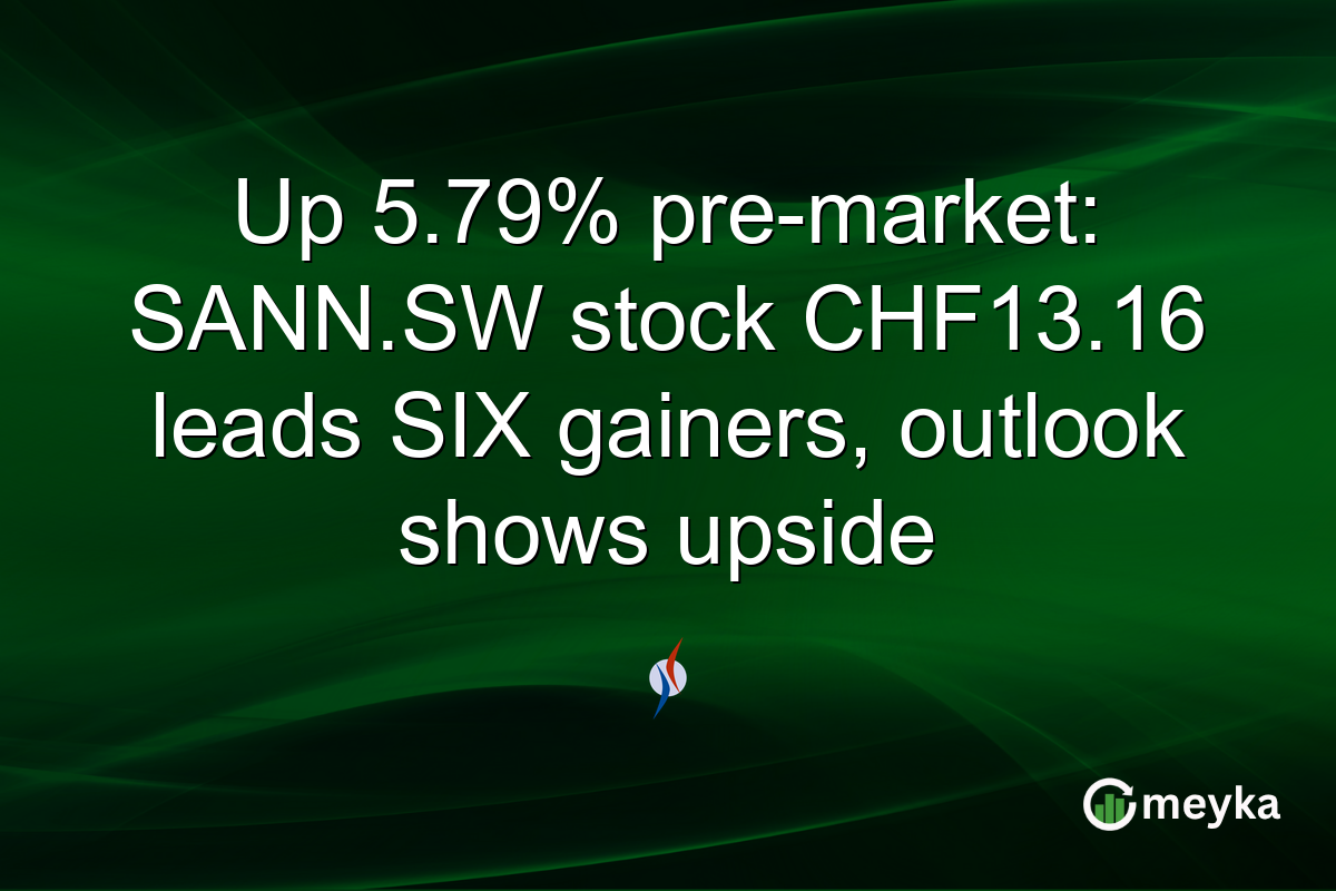 Up 5.79% pre-market: SANN.SW stock CHF13.16 leads SIX gainers, outlook shows upside
