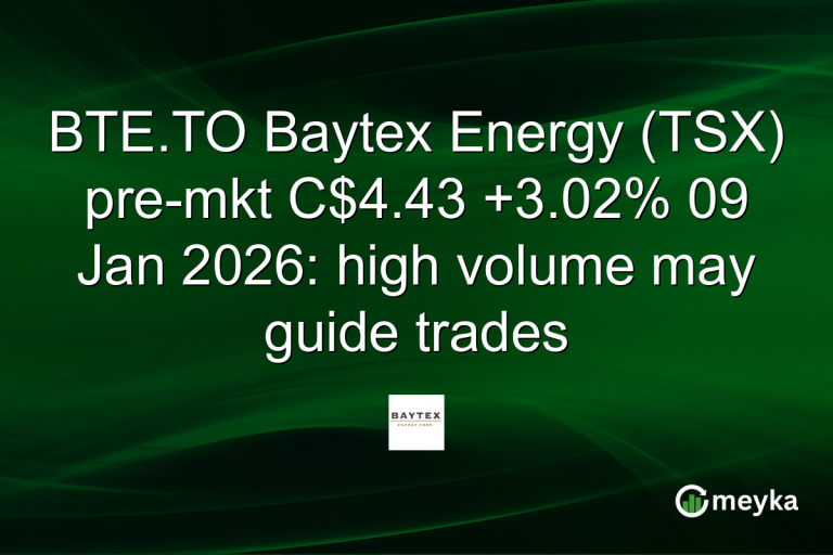 BTE.TO Baytex Energy (TSX) pre-mkt C$4.43 +3.02% 09 Jan 2026: high volume may guide trades