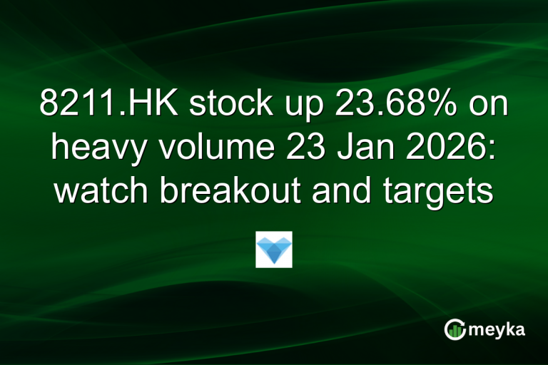8211.HK stock up 23.68% on heavy volume 23 Jan 2026: watch breakout and targets