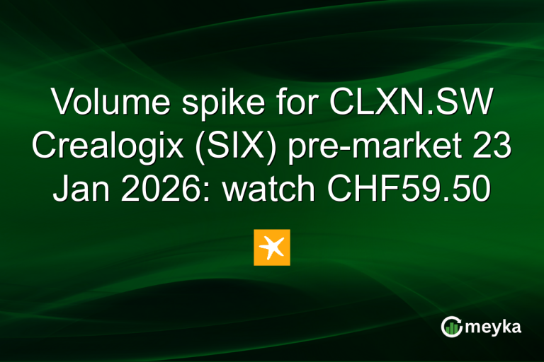 Volume spike for CLXN.SW Crealogix (SIX) pre-market 23 Jan 2026: watch CHF59.50