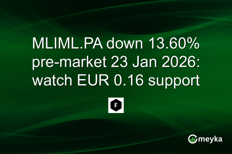 MLIML.PA down 13.60% pre-market 23 Jan 2026: watch EUR 0.16 support