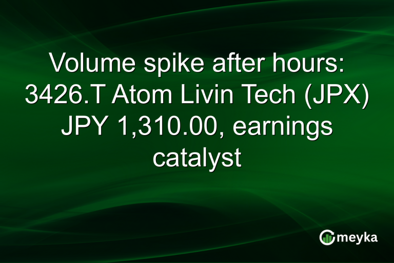 Volume spike after hours: 3426.T Atom Livin Tech (JPX) JPY 1,310.00, earnings catalyst