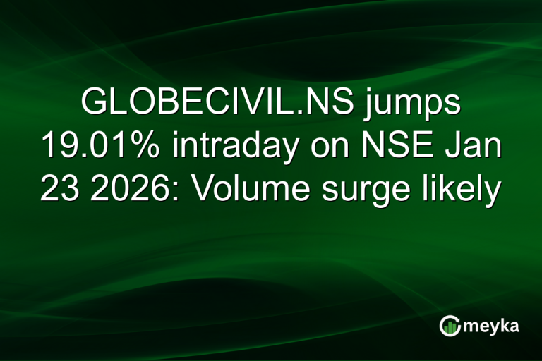 GLOBECIVIL.NS jumps 19.01% intraday on NSE Jan 23 2026: Volume surge likely
