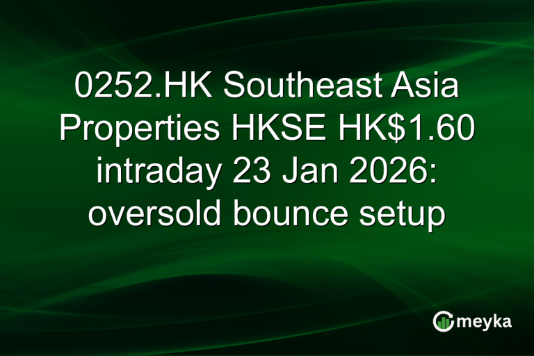 0252.HK Southeast Asia Properties HKSE HK$1.60 intraday 23 Jan 2026: oversold bounce setup