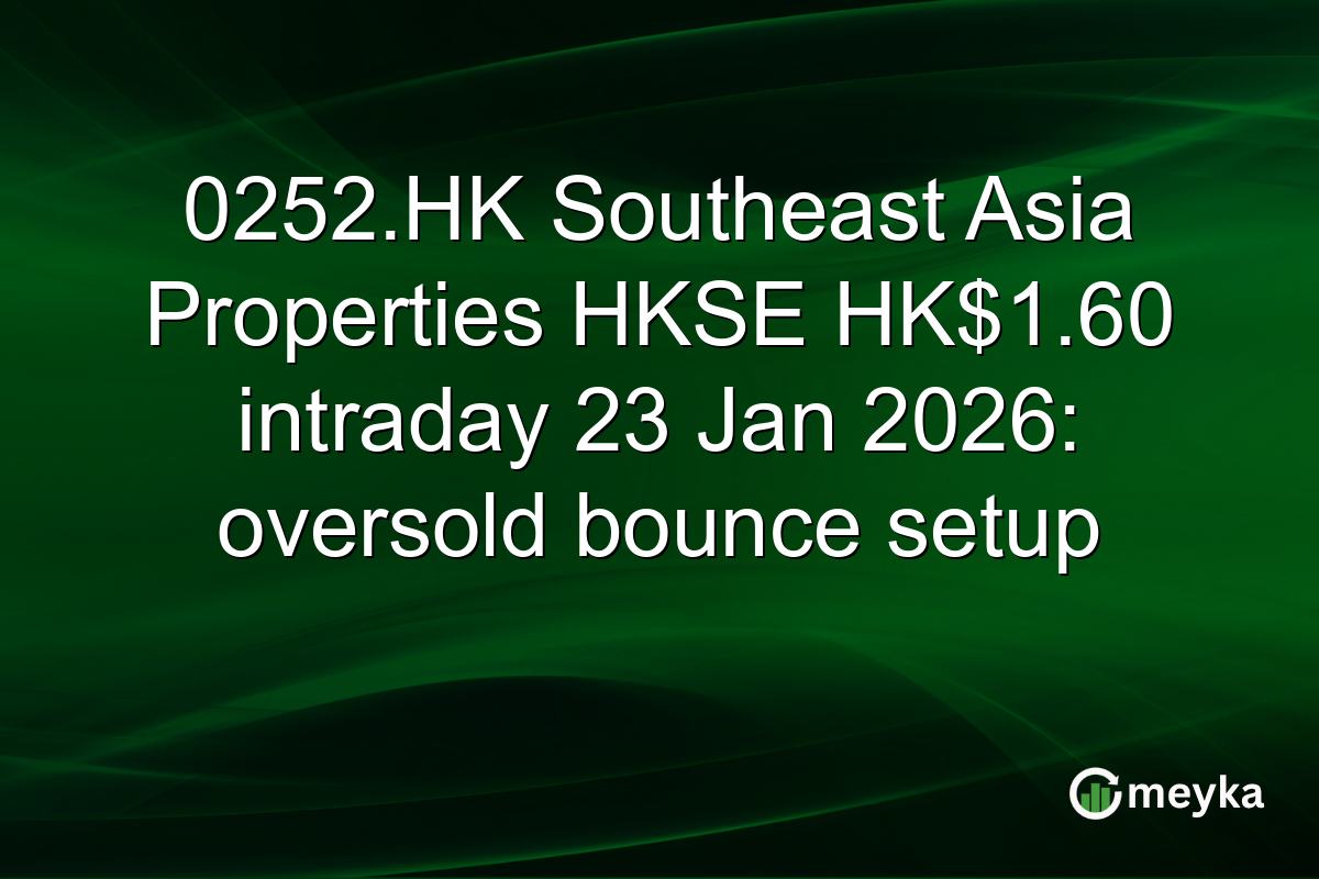 0252.HK Southeast Asia Properties HKSE HK$1.60 intraday 23 Jan 2026: oversold bounce setup