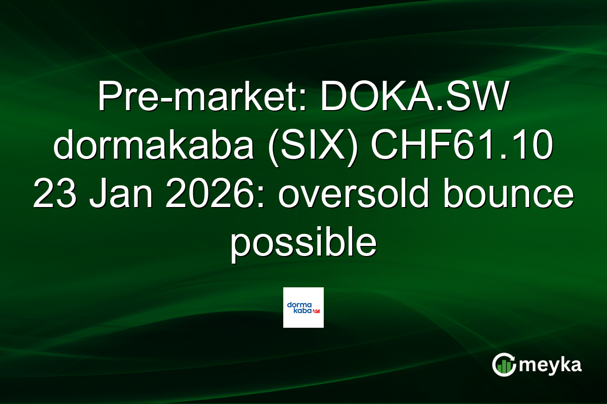 Pre-market: DOKA.SW dormakaba (SIX) CHF61.10 23 Jan 2026: oversold bounce possible
