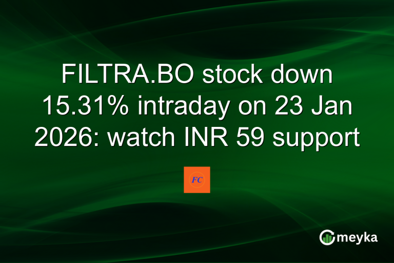 FILTRA.BO stock down 15.31% intraday on 23 Jan 2026: watch INR 59 support