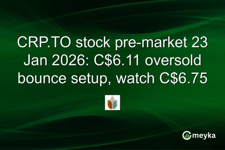CRP.TO stock pre-market 23 Jan 2026: C$6.11 oversold bounce setup, watch C$6.75