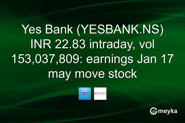 Yes Bank (YESBANK.NS) INR 22.83 intraday, vol 153,037,809: earnings Jan 17 may move stock
