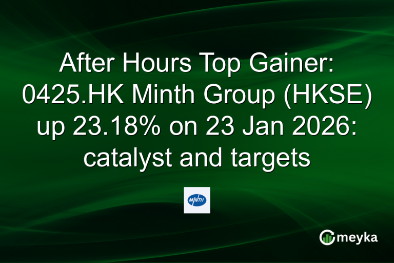 After Hours Top Gainer: 0425.HK Minth Group (HKSE) up 23.18% on 23 Jan 2026: catalyst and targets