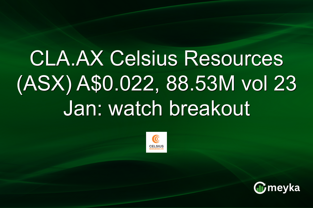 CLA.AX Celsius Resources (ASX) A$0.022, 88.53M vol 23 Jan: watch breakout