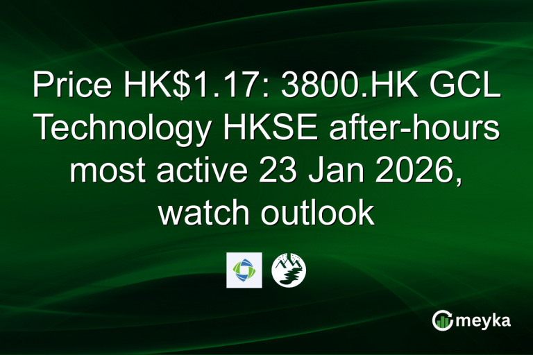 Price HK$1.17: 3800.HK GCL Technology HKSE after-hours most active 23 Jan 2026, watch outlook