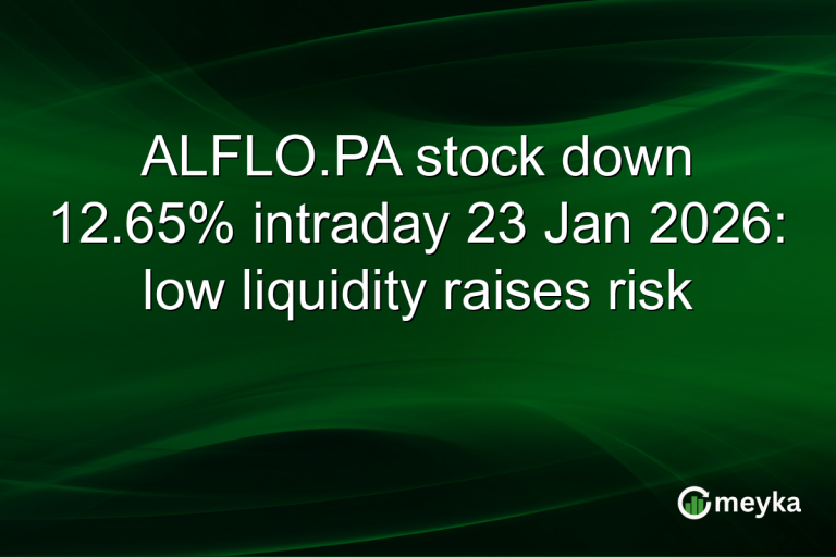ALFLO.PA stock down 12.65% intraday 23 Jan 2026: low liquidity raises risk