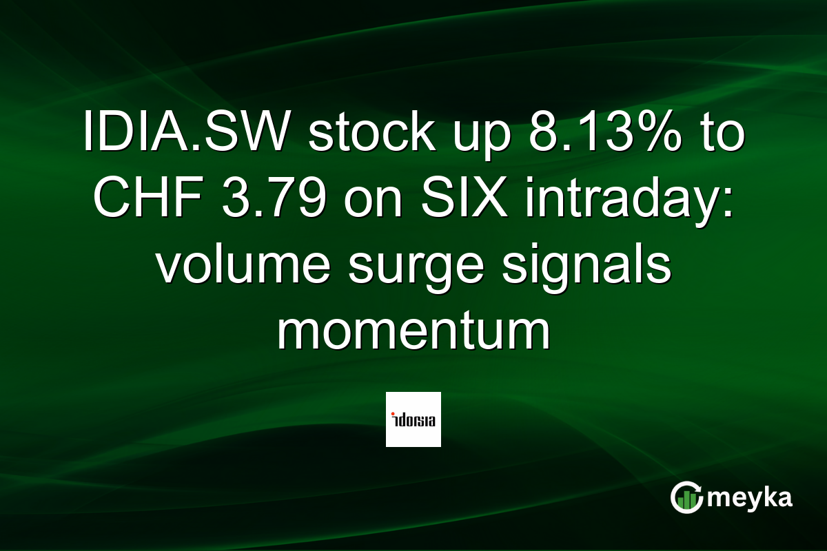 IDIA.SW stock up 8.13% to CHF 3.79 on SIX intraday: volume surge signals momentum