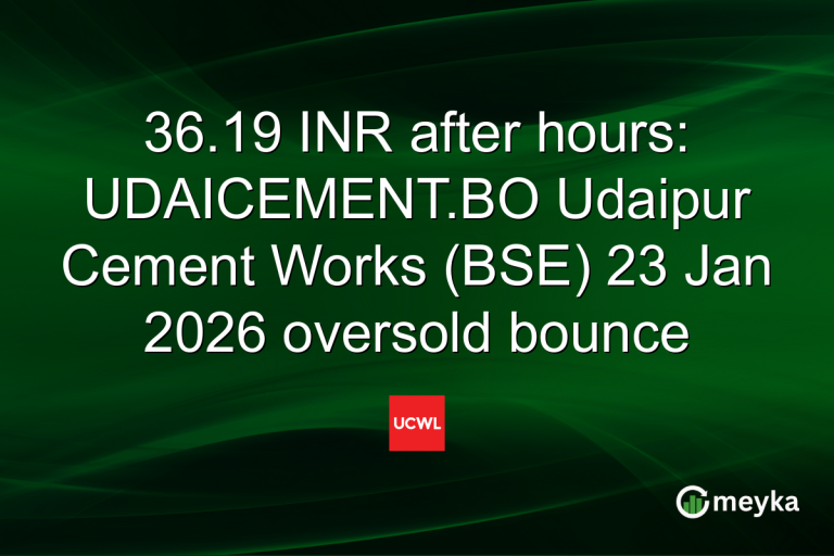 36.19 INR after hours: UDAICEMENT.BO Udaipur Cement Works (BSE) 23 Jan 2026 oversold bounce