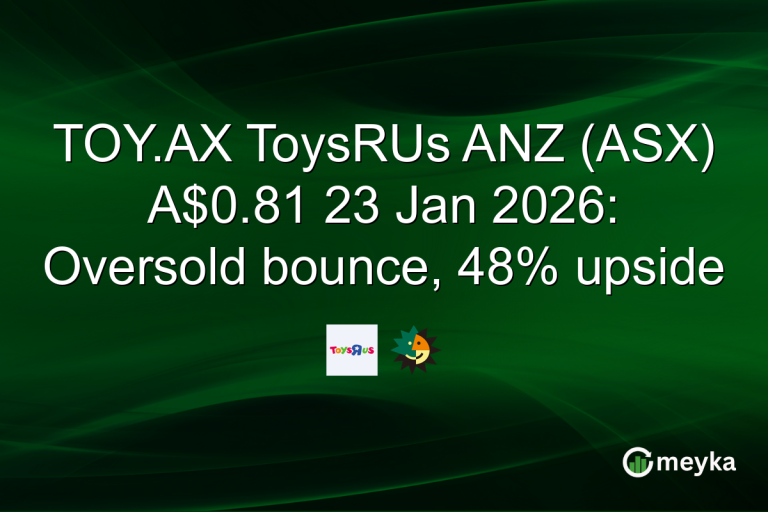 TOY.AX ToysRUs ANZ (ASX) A$0.81 23 Jan 2026: Oversold bounce, 48% upside