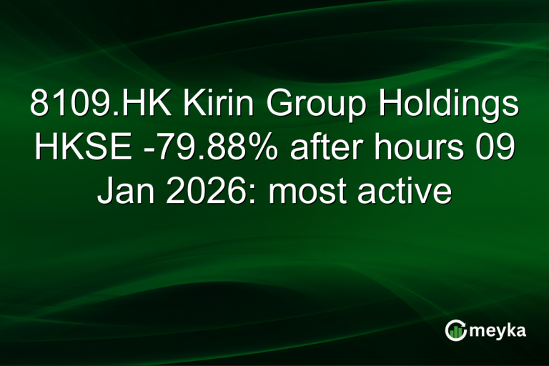 8109.HK Kirin Group Holdings HKSE -79.88% after hours 09 Jan 2026: most active