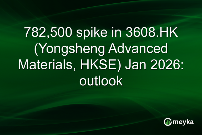 782,500 spike in 3608.HK (Yongsheng Advanced Materials, HKSE) Jan 2026: outlook