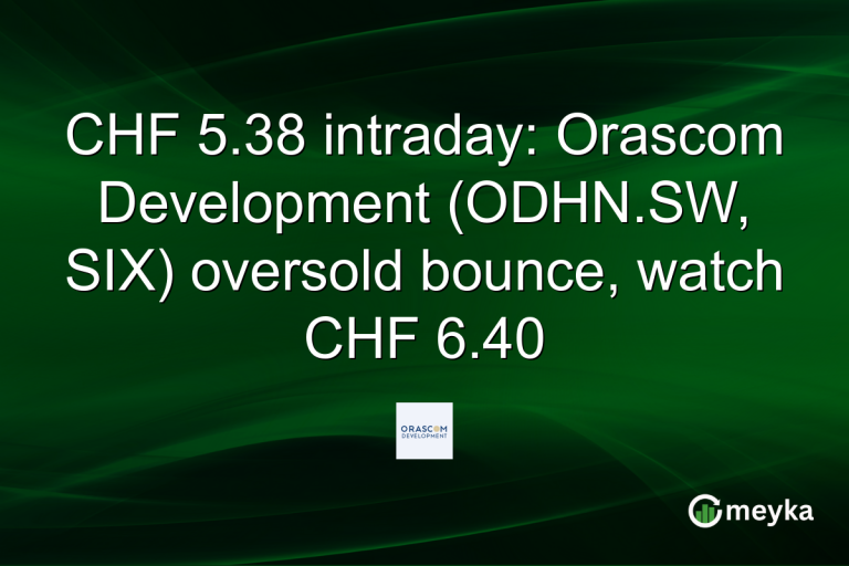 CHF 5.38 intraday: Orascom Development (ODHN.SW, SIX) oversold bounce, watch CHF 6.40